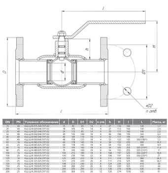 Кран шаровый LD КШЦФ Energy фланцевый полнопроходной сталь 12Х18Н10Т (Ду15 Ру40)