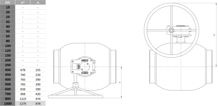 Кран шаровый LD КШЦПР Energy приварной с редуктором сталь 12Х18Н10Т