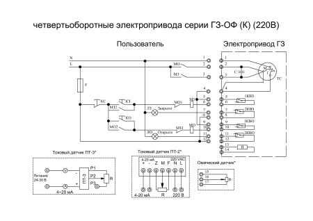 Электропривод четвертьоборотный взрывозащищенный ГЗ-ОФ.В(К)