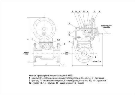 Клапаны предохранительные запорные КПЗ фланцевые Газпроммаш