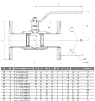 Кран шаровый LD КШЦФ фланцевый сталь 12Х18Н10Т (Ду20 Ру25)