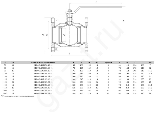 GAS фл в длину