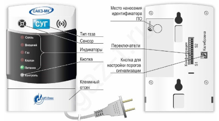 САКЗ-МК®-1ЕР